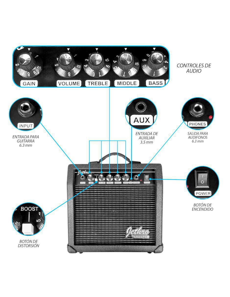 Guitarra eléctrica Sk 3