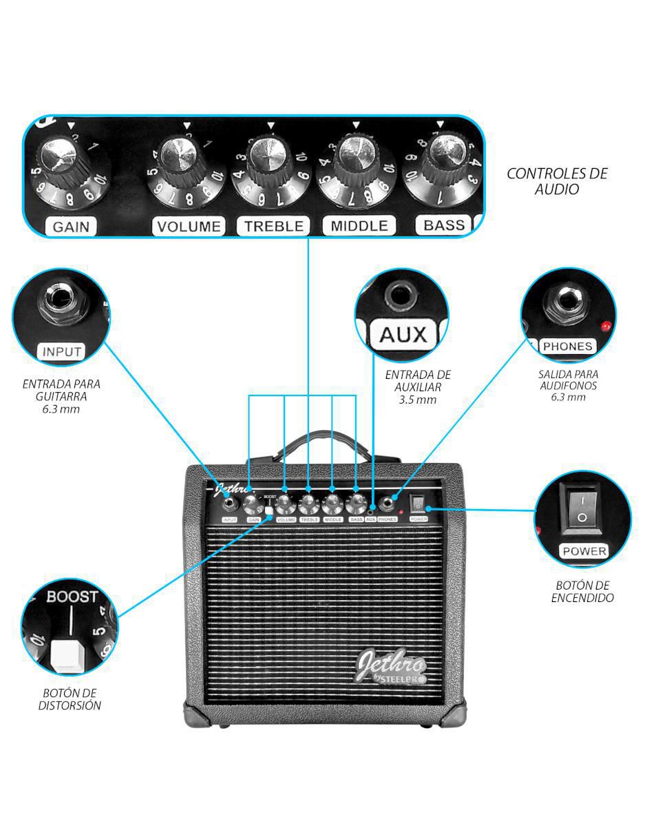 Kit de guitarra eléctrica Sk 3