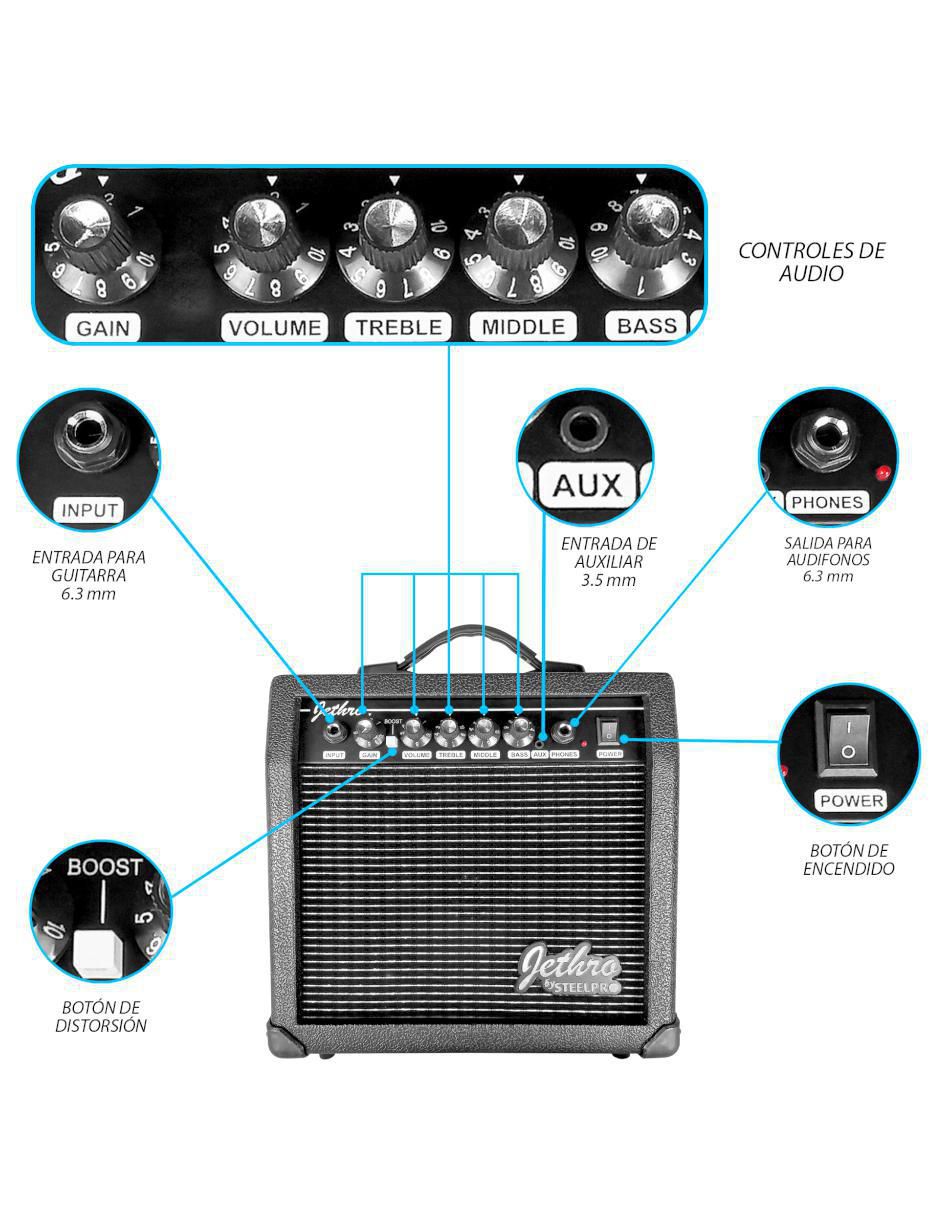Kit de guitarra eléctrica Sk 4