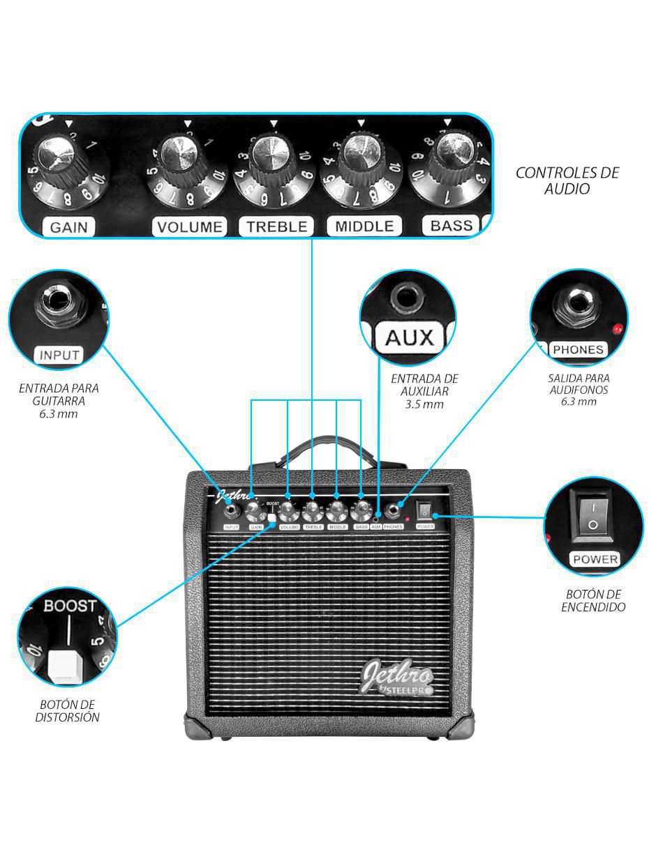 Kit de guitarra eléctrica Sk 4