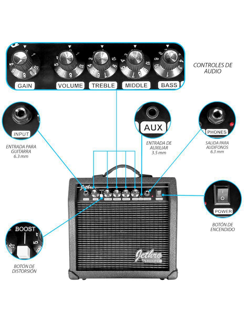 Kit de guitarra eléctrica Sk 3