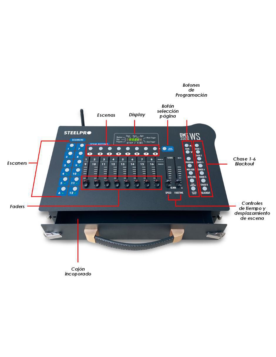 Controlador DMX DMX 3500 WS 2