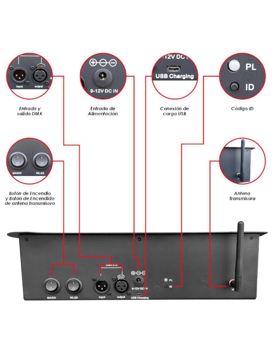 Controlador DMX DMX 3500 WS