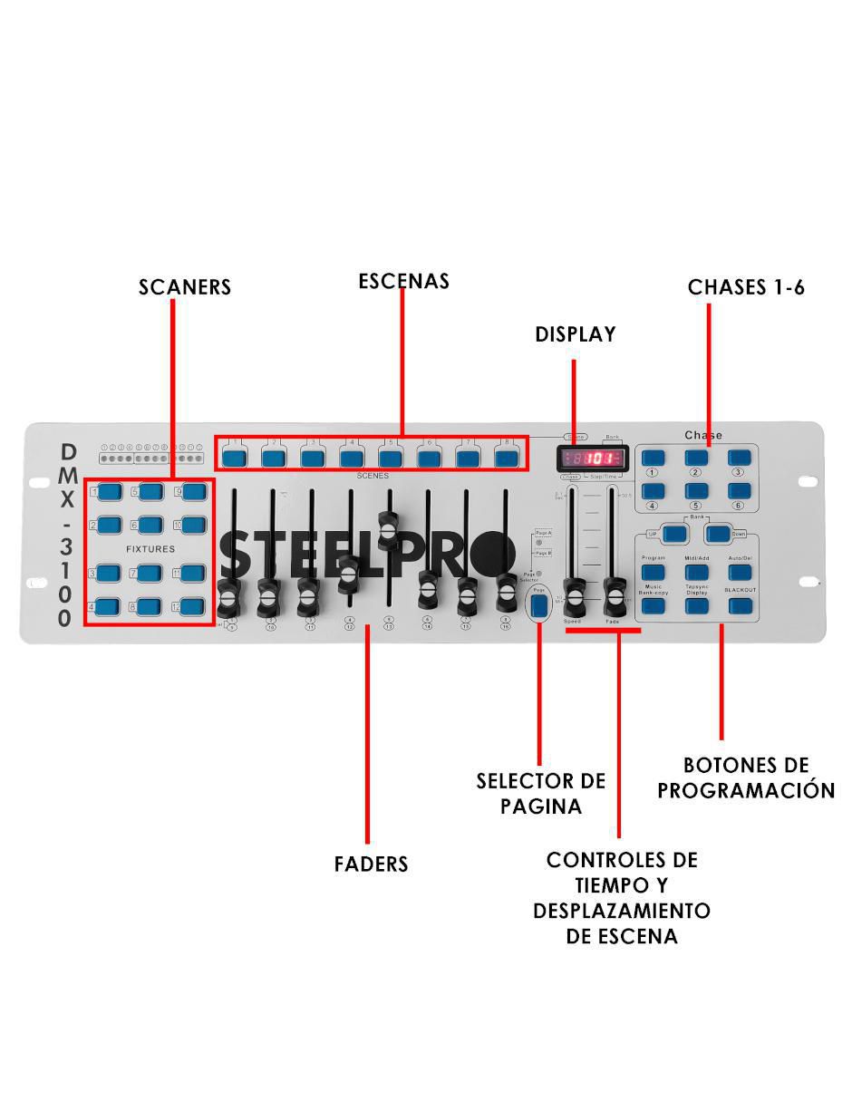 Controlador DMX DMX-3100 Controlador DMX DMX-3100