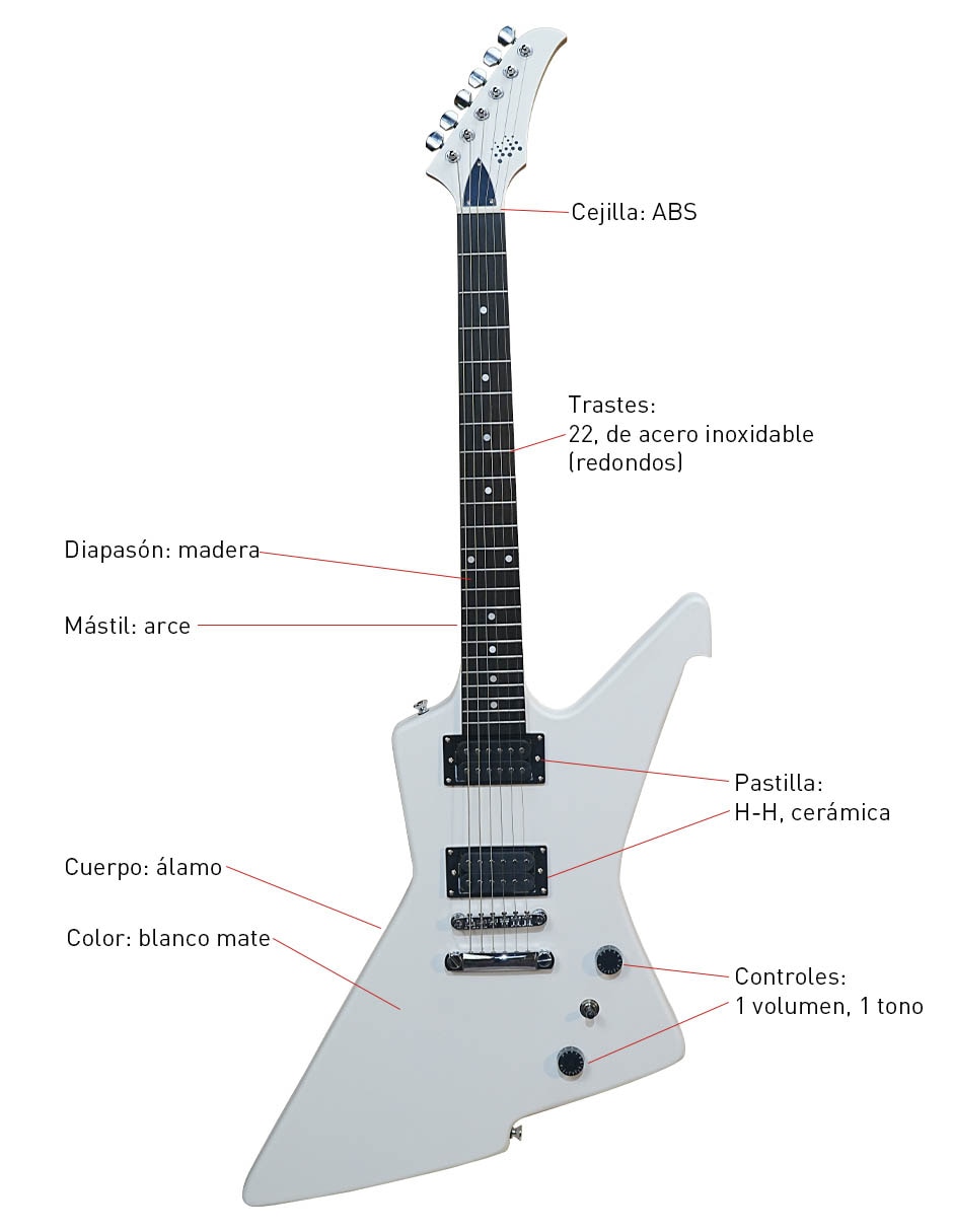 Guitarra eléctrica Ground Music