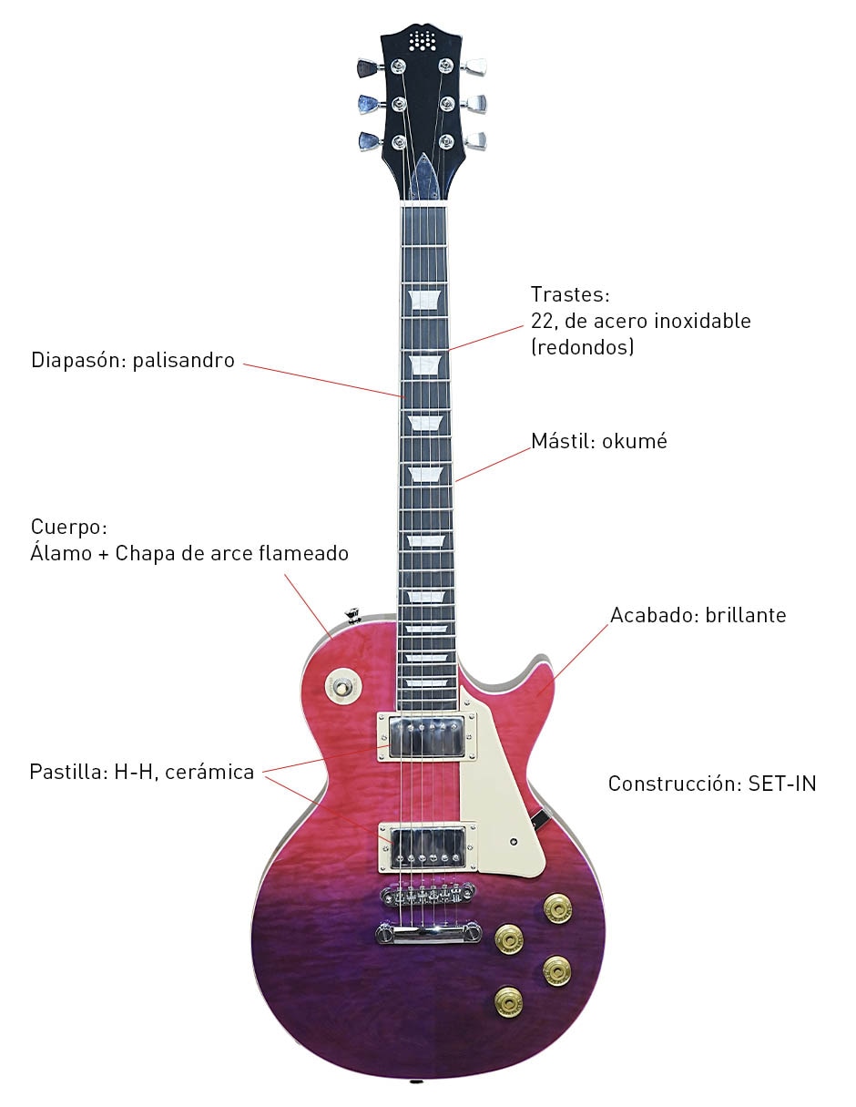 Guitarra Eléctrica Ground Music
