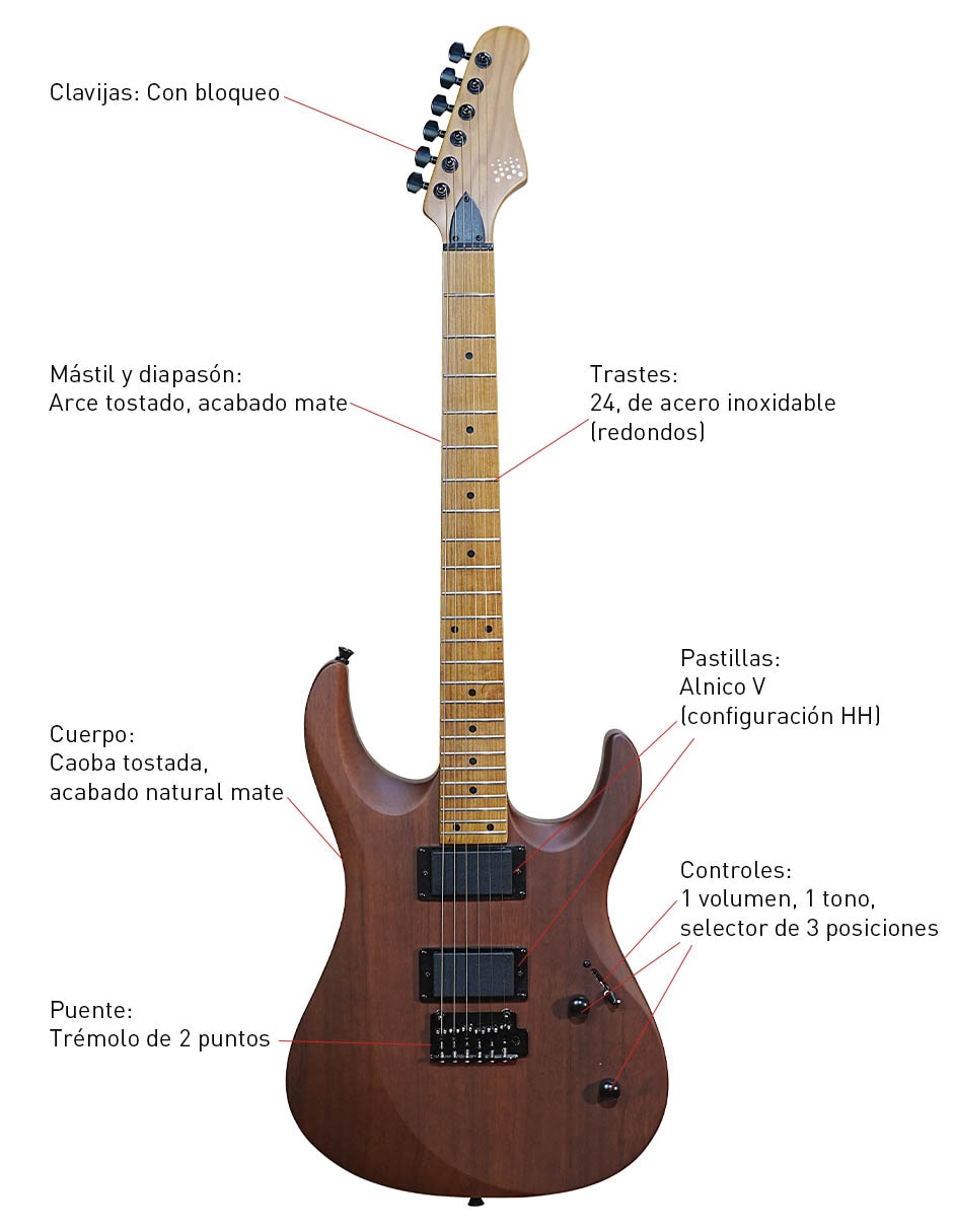 Guitarra eléctrica Ground Music