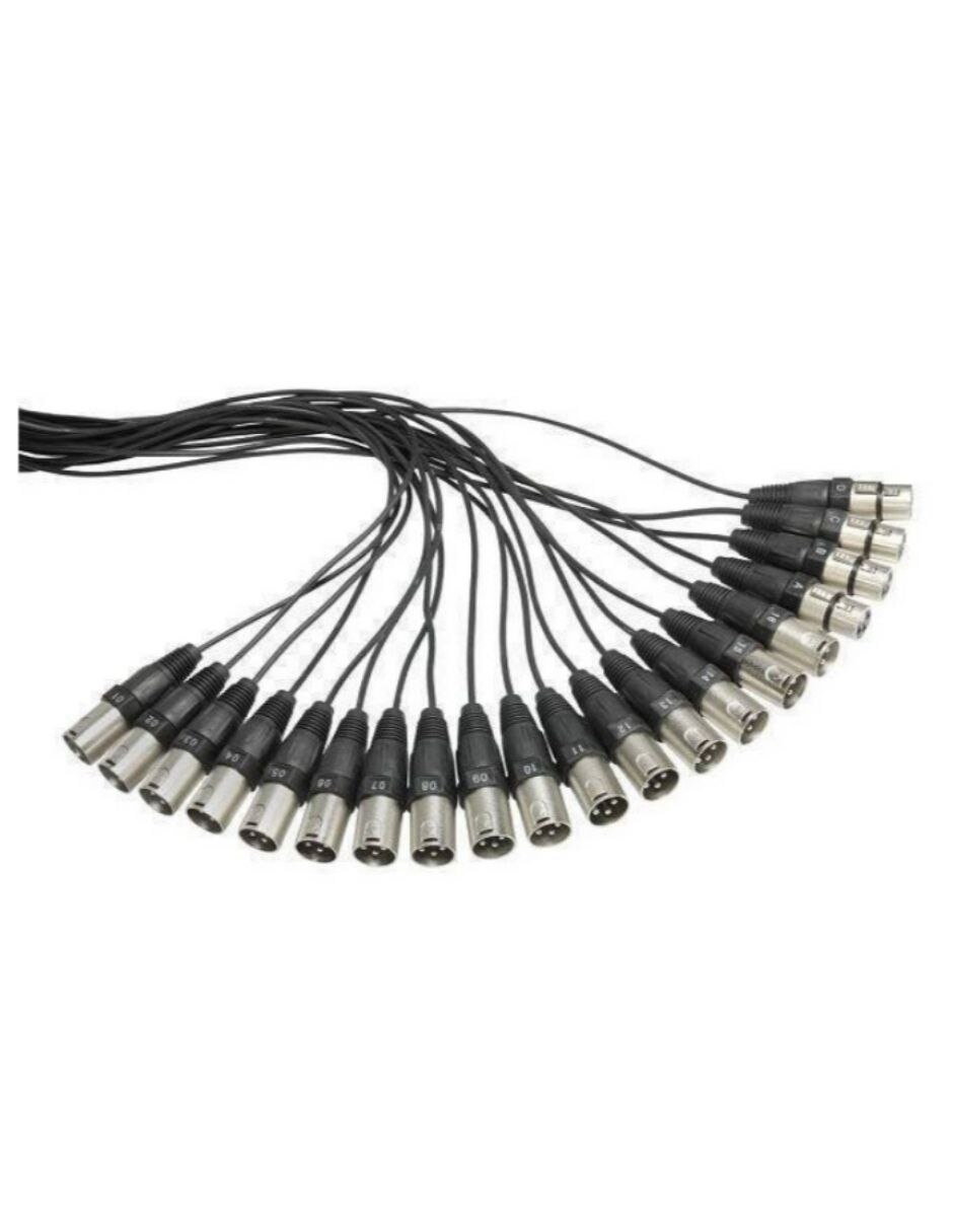 Cables para instrumentos musicales 3