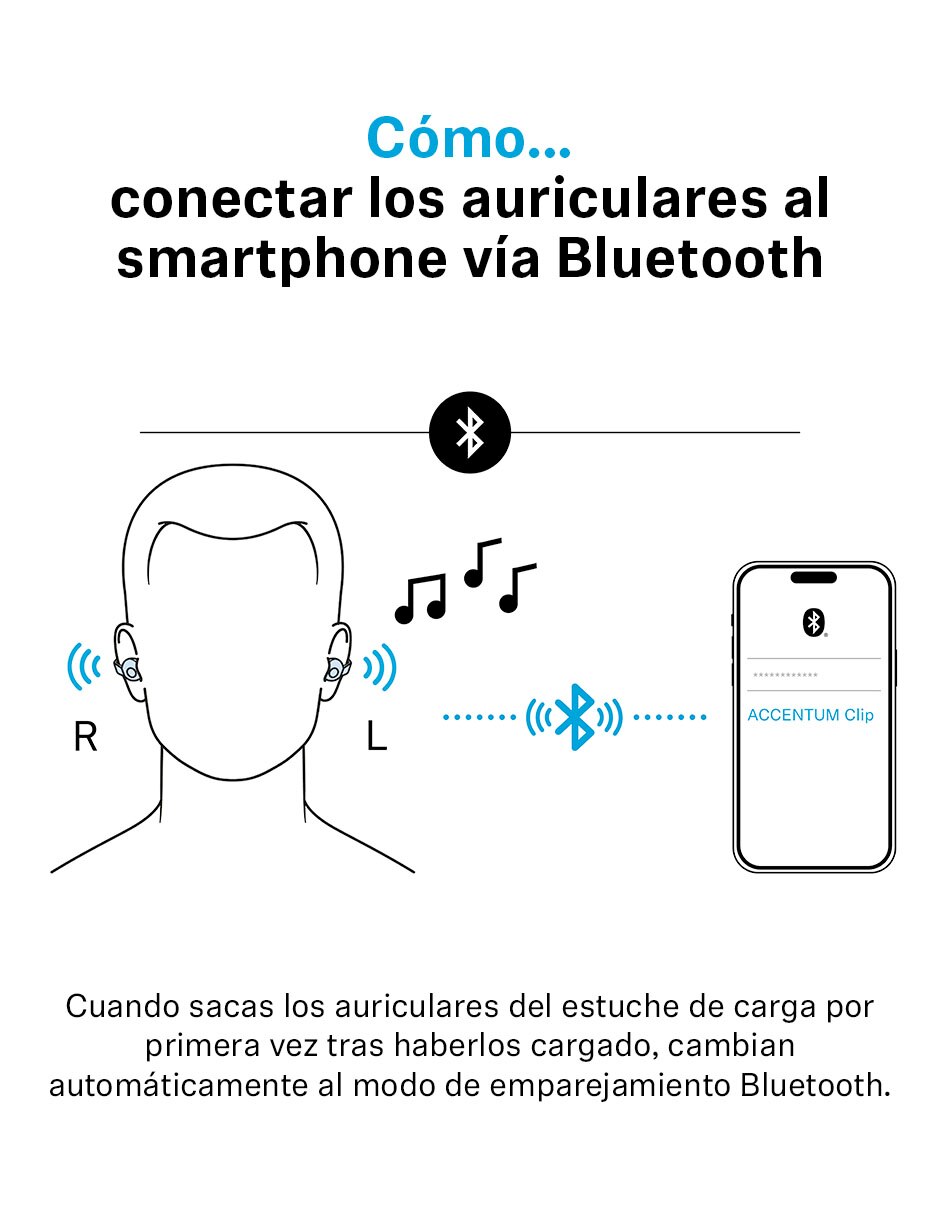 Audífonos Accentum Clip Inalámbrica con (si aplica) No 14