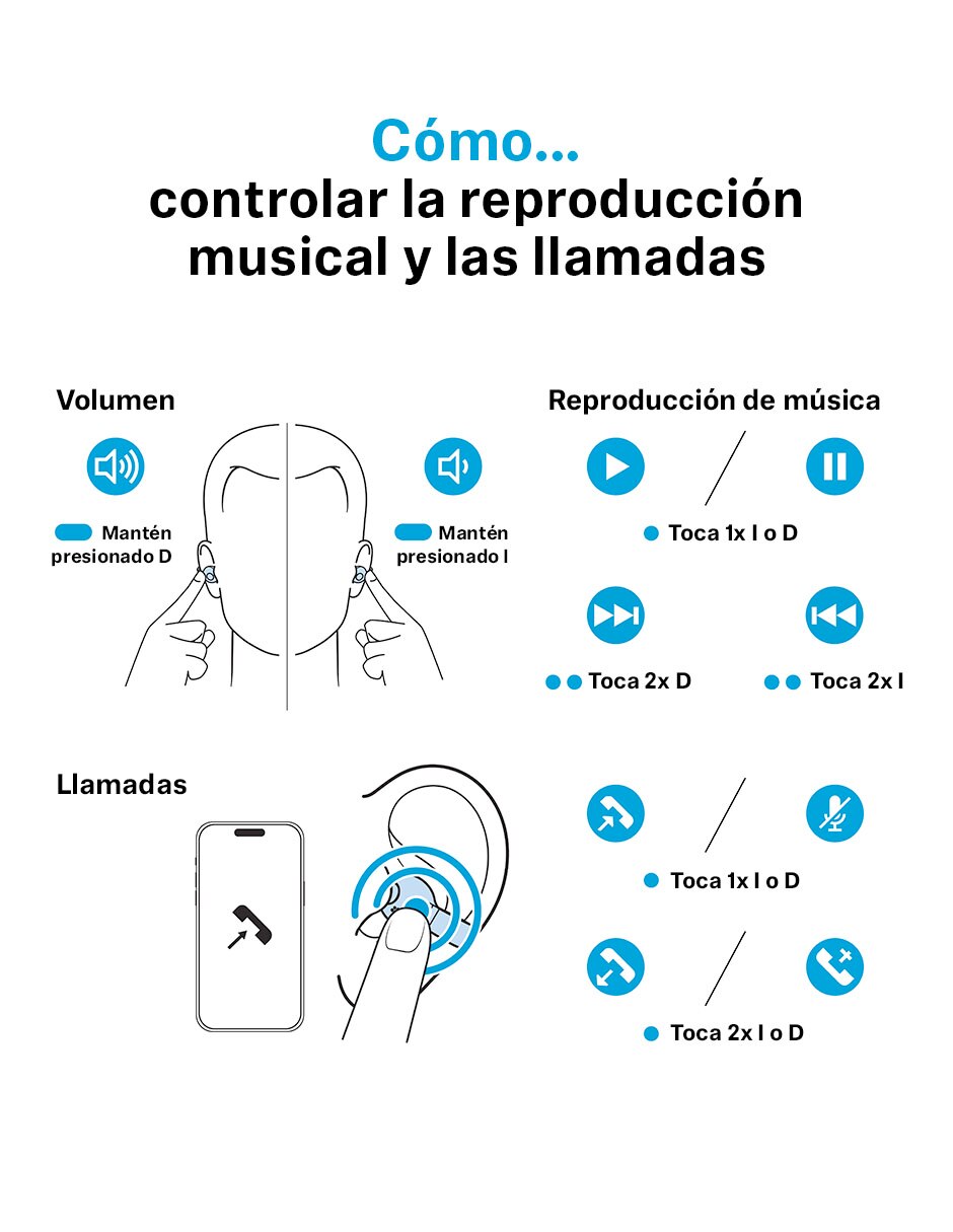 Audífonos Accentum Clip Inalámbrica con (si aplica) No 15
